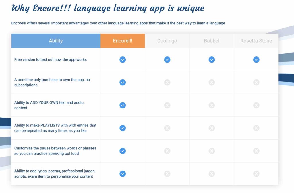 best way to learn a new language with Encore