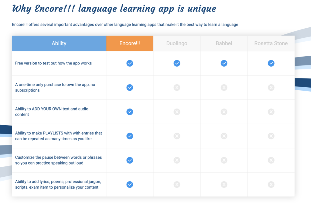 how to become fluent in a language with Encore app