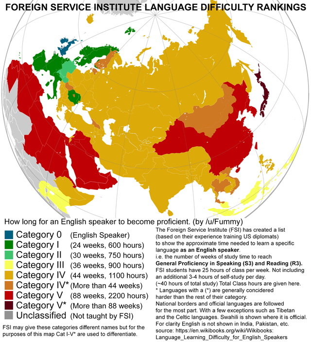 how long does it take to learn a foreign language according to FSI