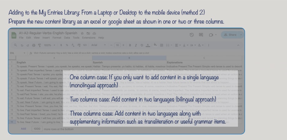 Figure 12: It is convenient to prepare the text content of new My Entries auditions on a Google sheet or Excel file on a desktop or laptop device instead of on the mobile device. As an example a Google sheet with language content in English, Spanish and explanations is shown in three columns of the sheet. Copy and email each column to your own mobile device and from there you can copy and paste the content into the My Entries section of Encore!!!.